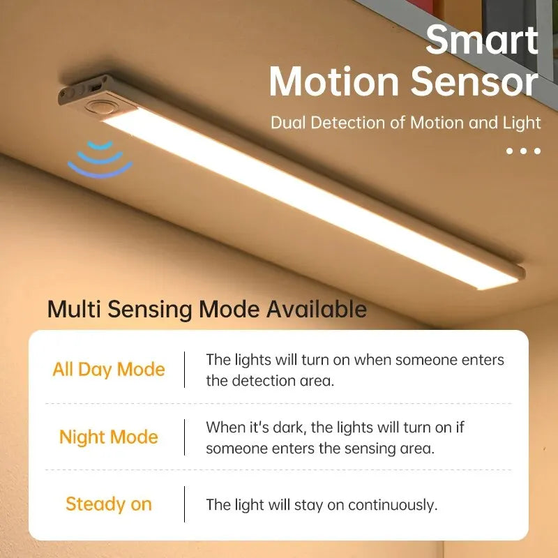 LED Motion Sensor Night Light