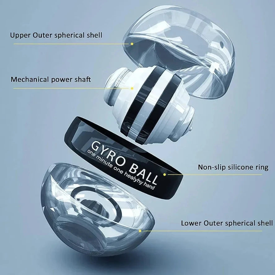 Gyro Ball Wrist & Forearm Exerciser