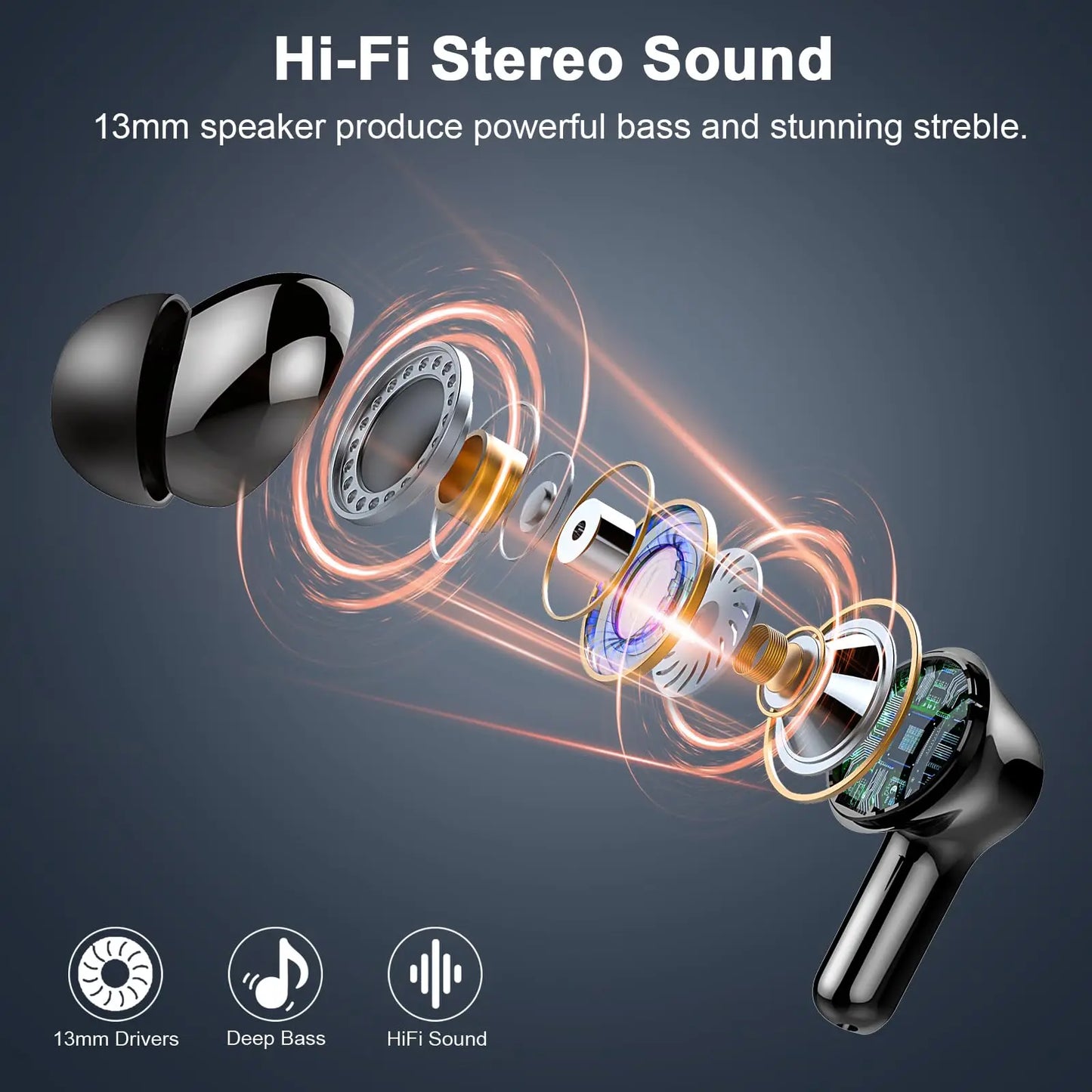 Wireless Bluetooth 5.3 Earbuds